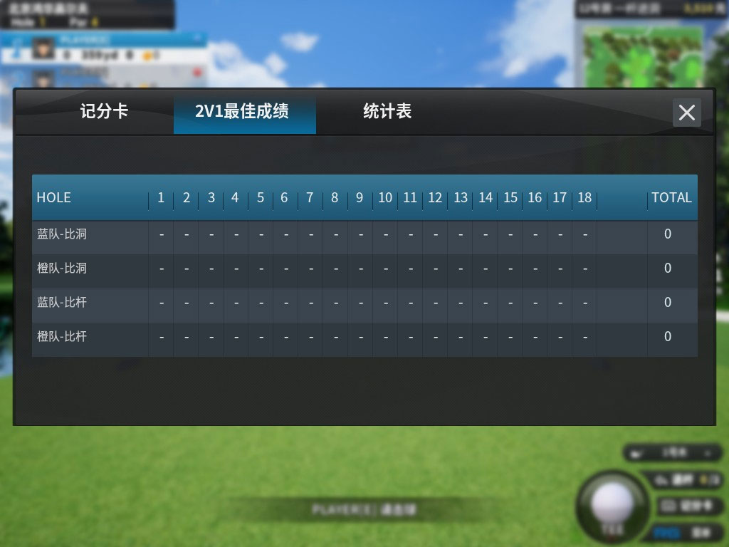 2V1最佳成績比洞、比桿.jpg