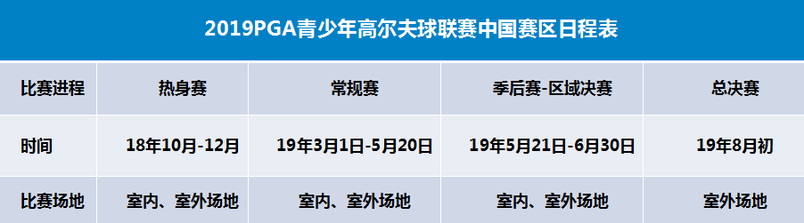 2019賽季的賽事日程安排終于出來了！.png